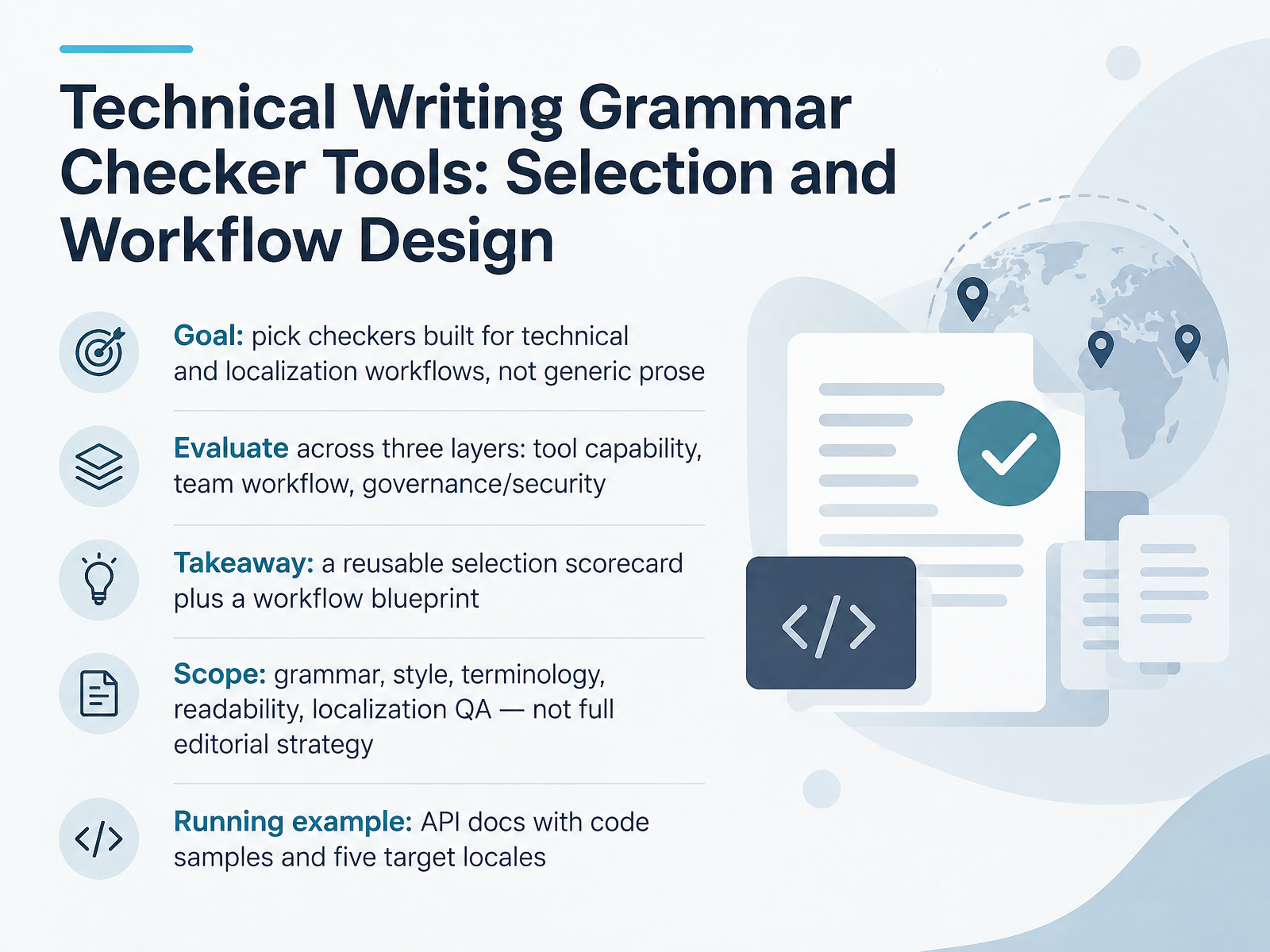 Technical Writing Grammar Checker Workflow