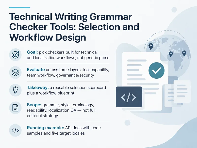 Technical Writing Grammar Checker Workflow — digital-human course