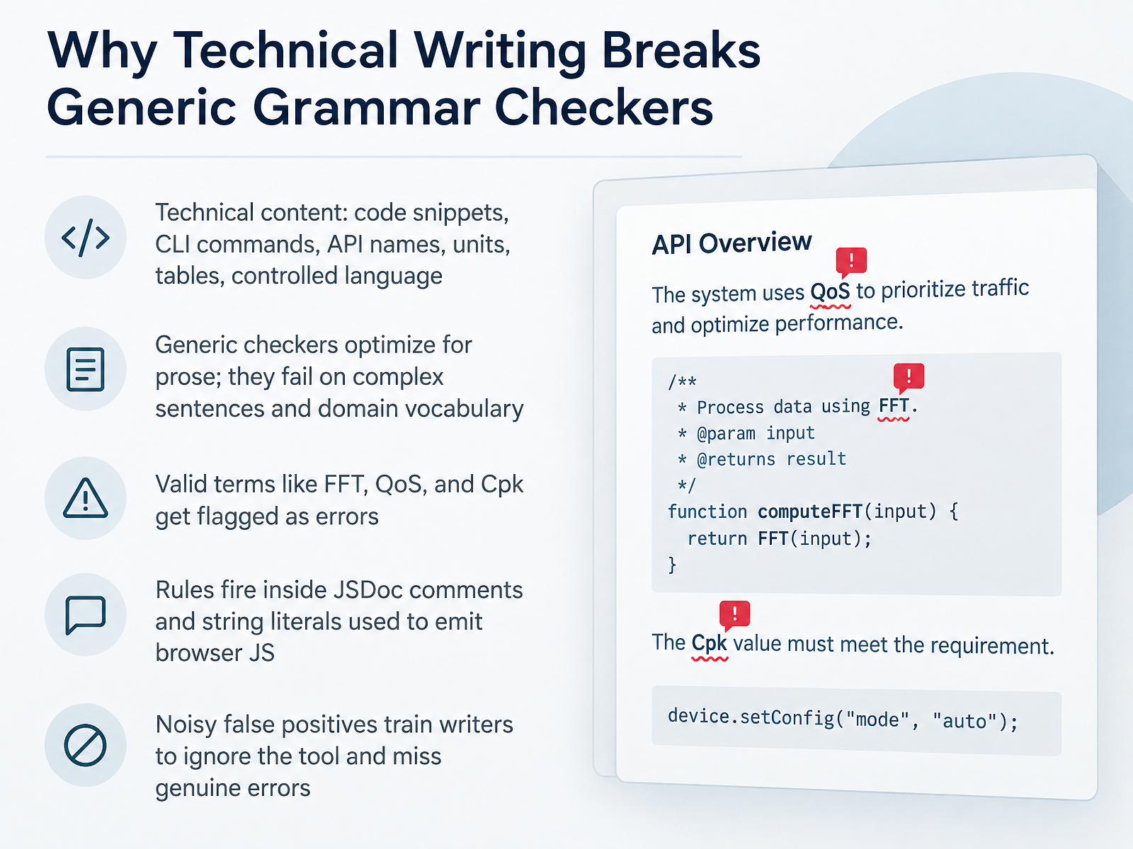 Why Technical Writing Breaks Generic Grammar Checkers
