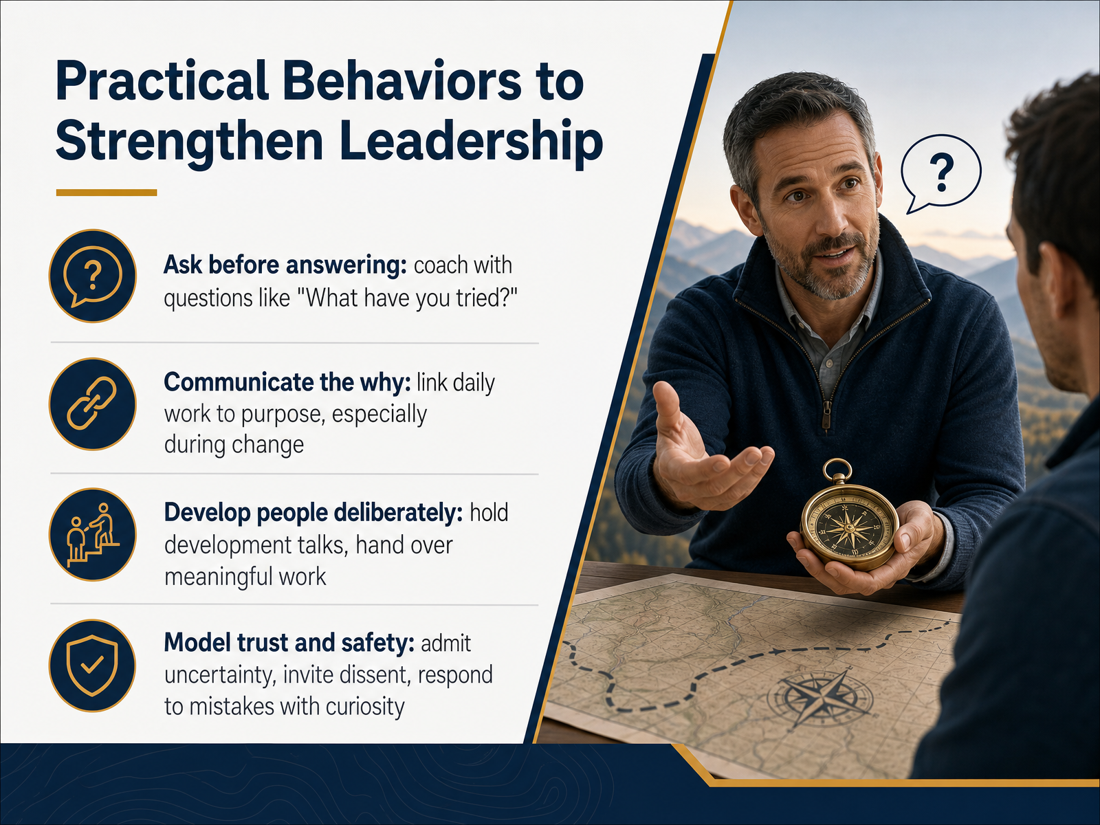 Practical Behaviors to Strengthen Leadership