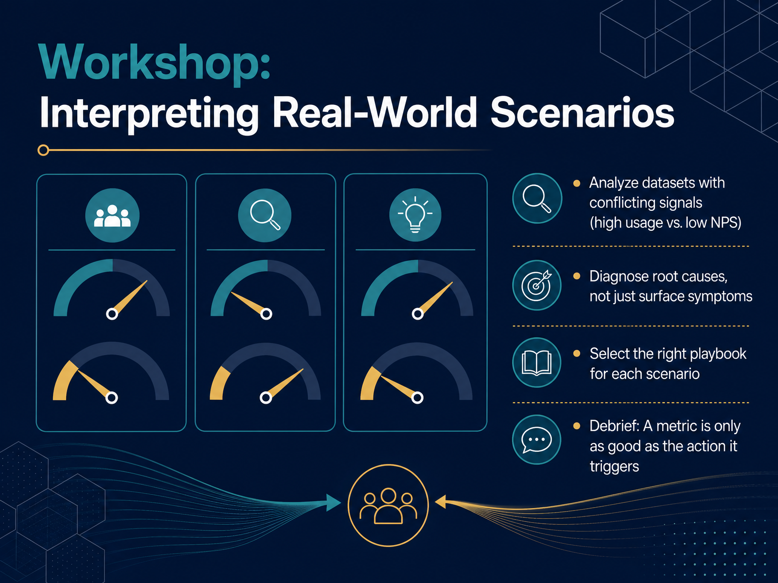 Workshop: Interpreting Real-World Scenarios