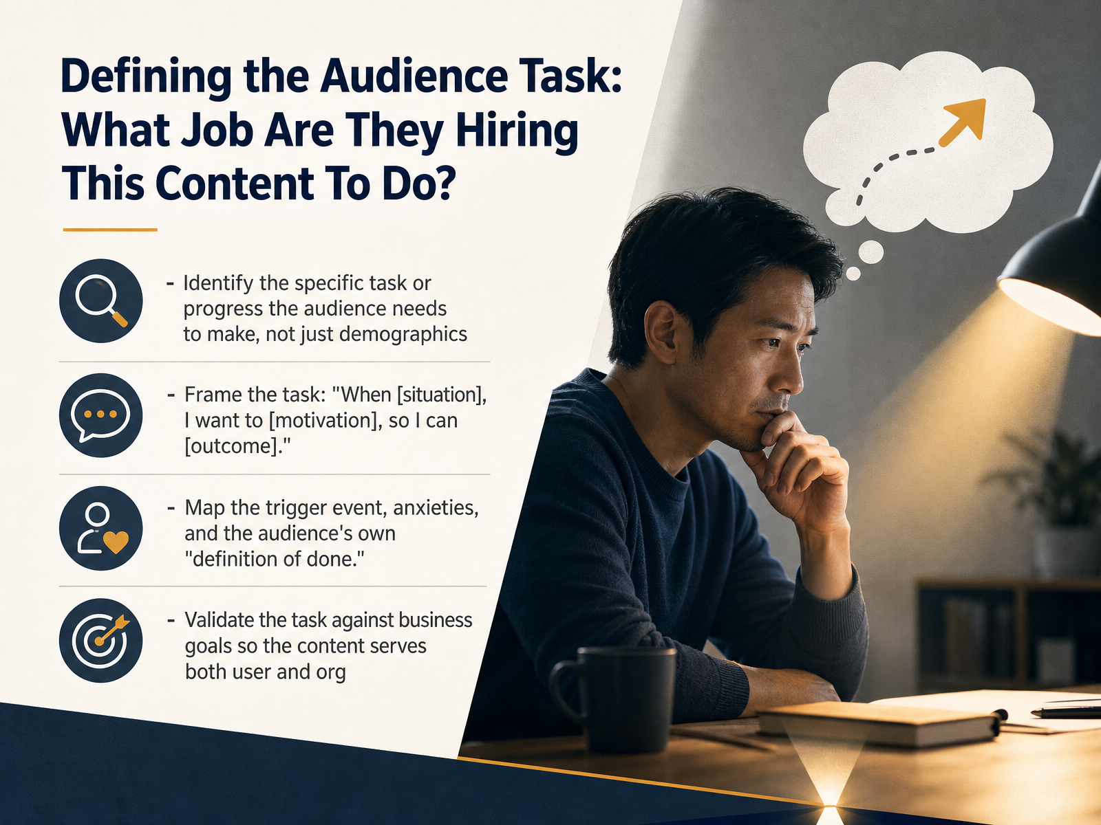 Defining the Audience Task: What Job Are They Hiring This Content To Do?