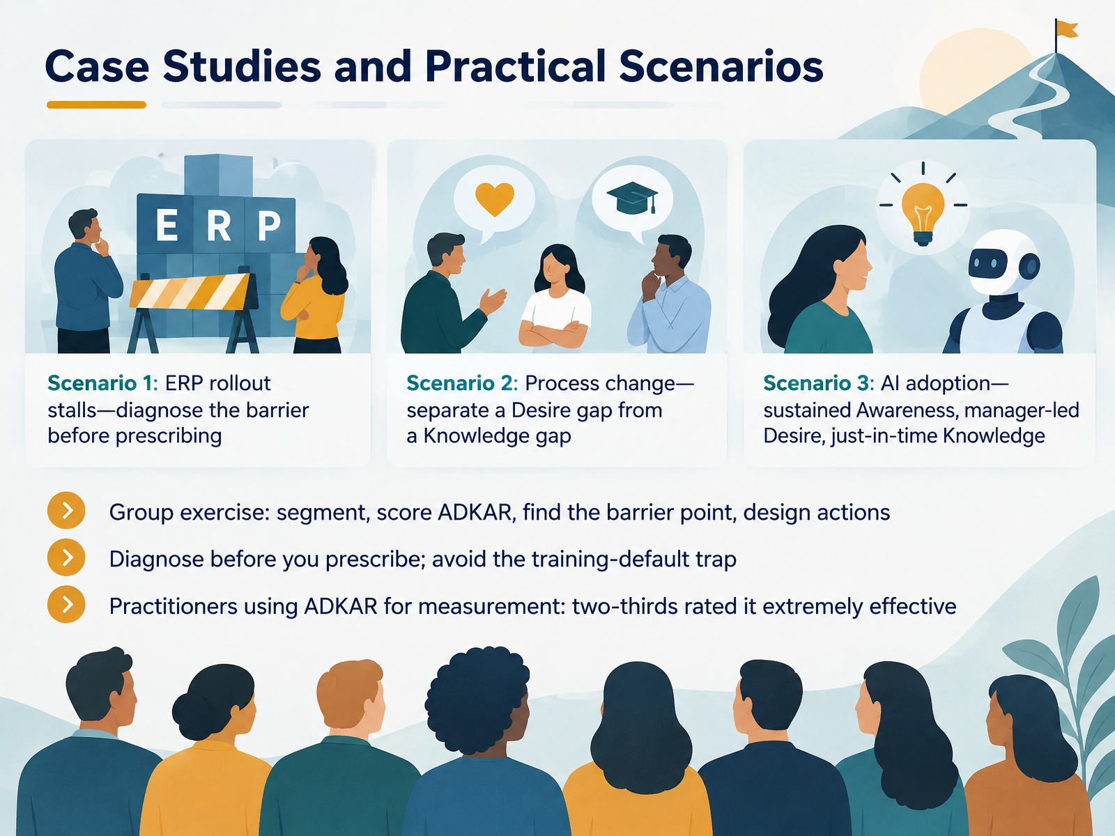 Case Studies and Practical Scenarios