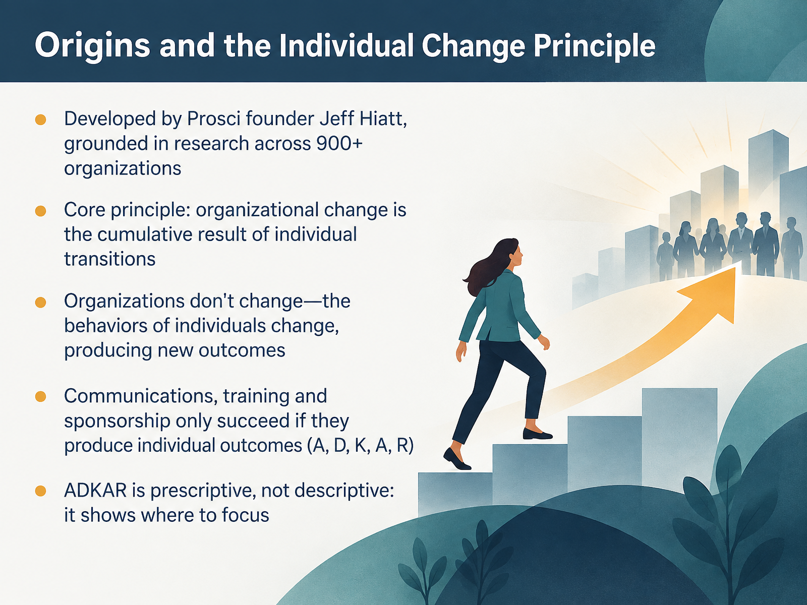 Origins and the Individual Change Principle