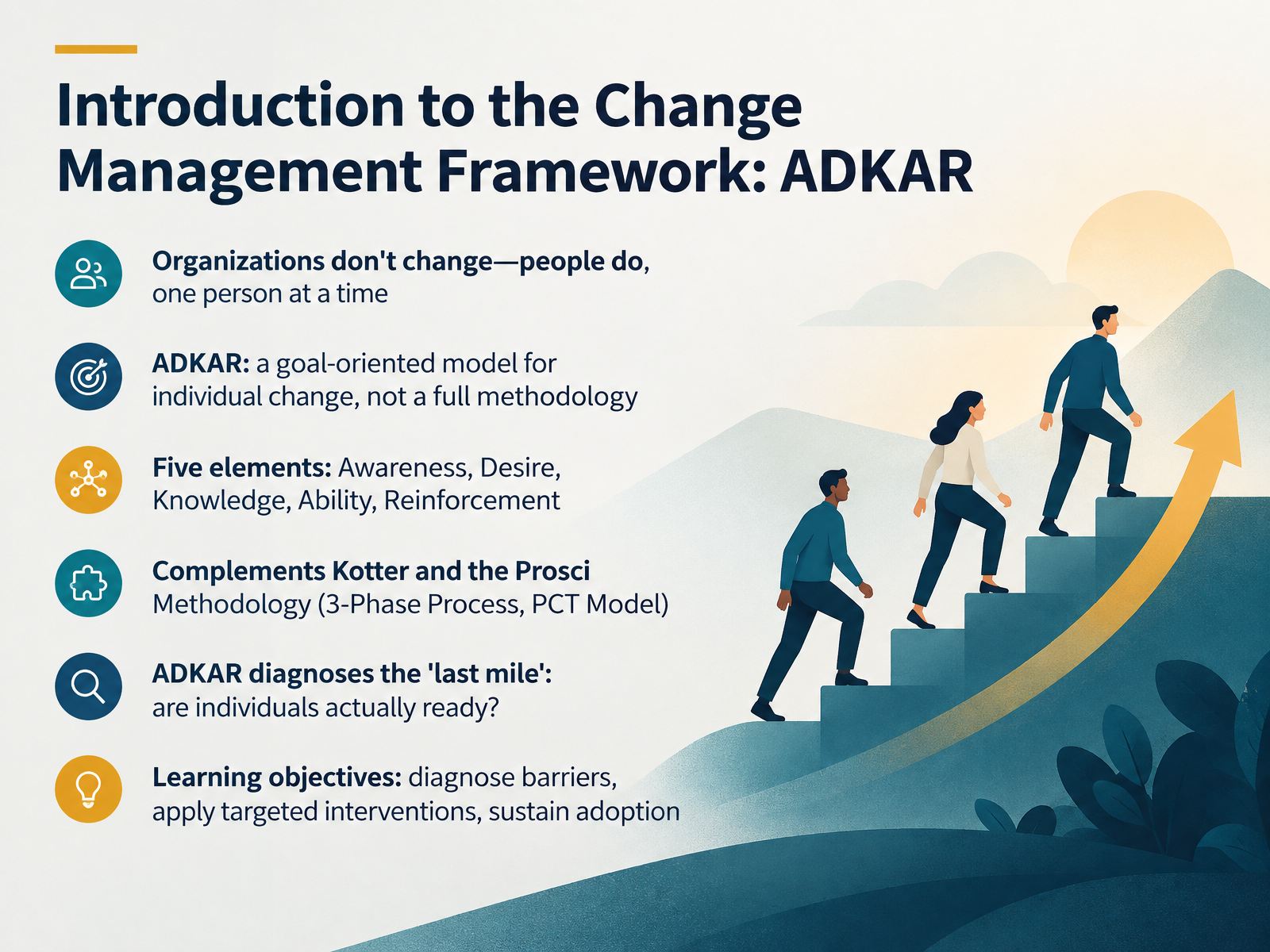 ADKAR Change Management Framework
