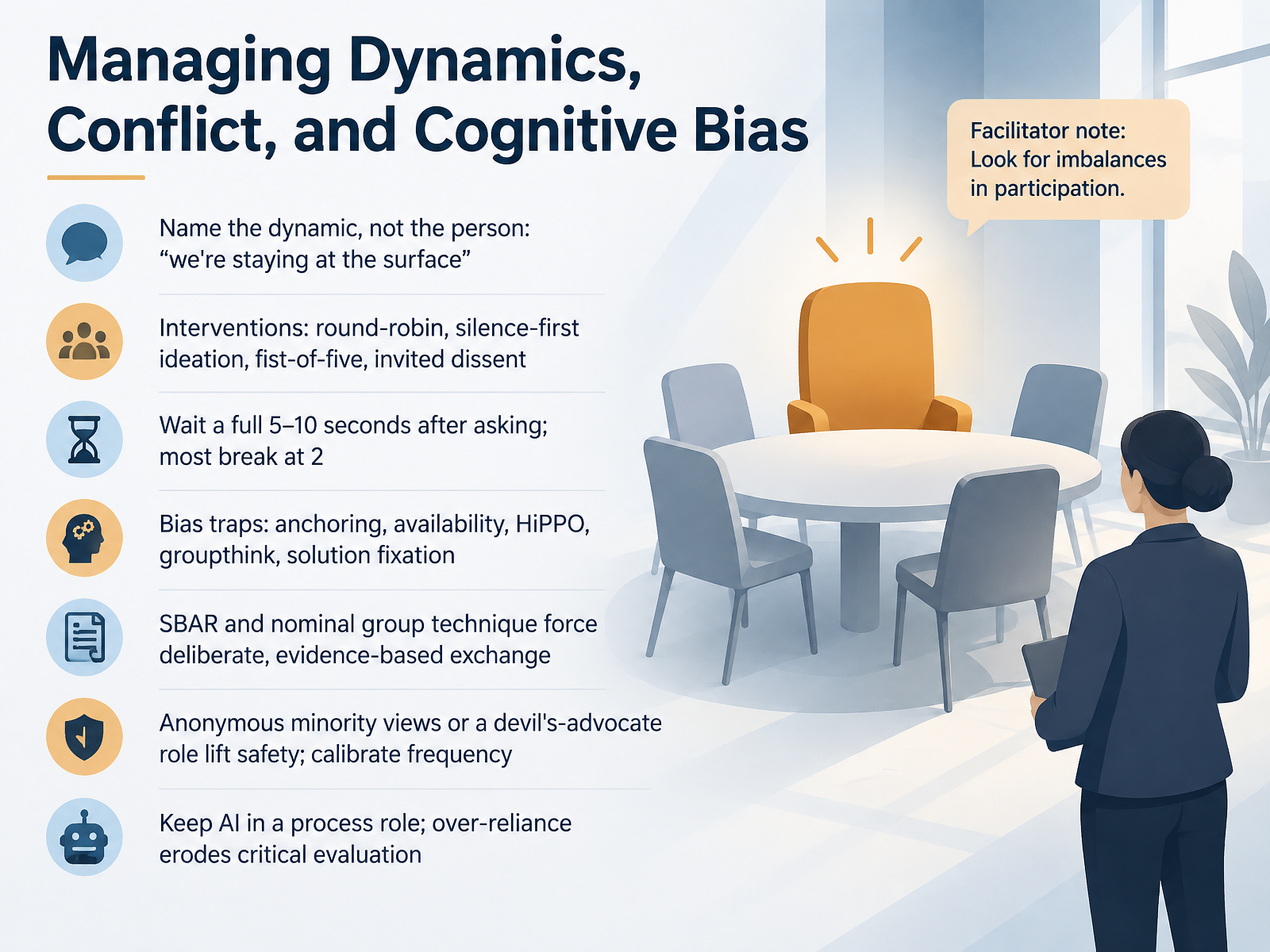 Managing Dynamics, Conflict, and Cognitive Bias