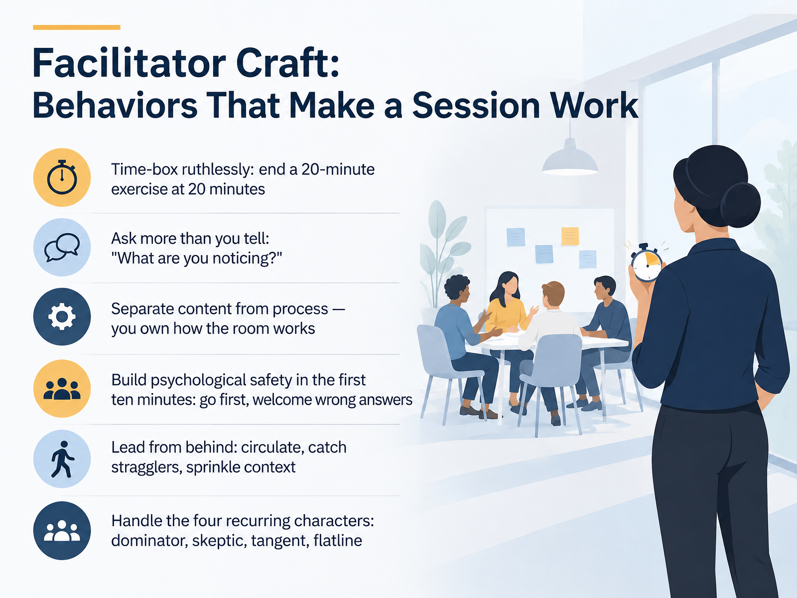Facilitator Craft: Behaviors That Make a Session Work