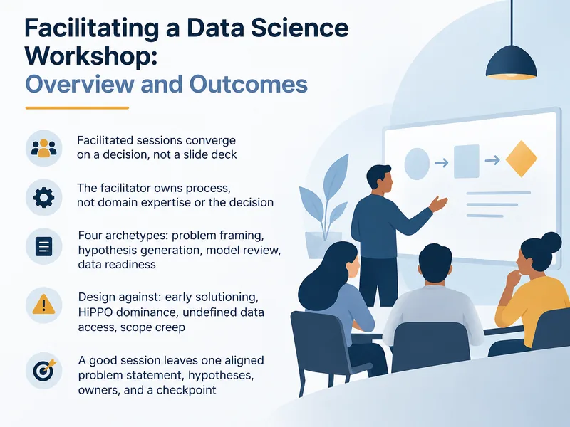 Data Science Workshop Facilitation — digital-human course