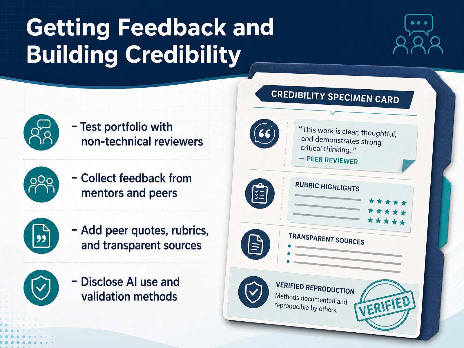 Getting Feedback and Building Credibility
