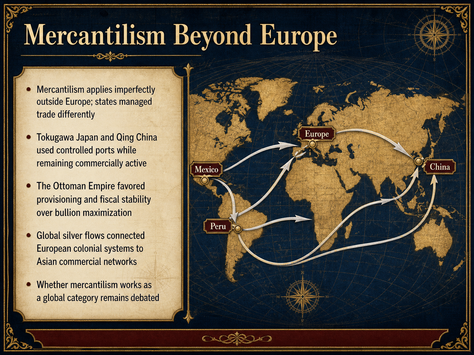 Mercantilism Beyond Europe
