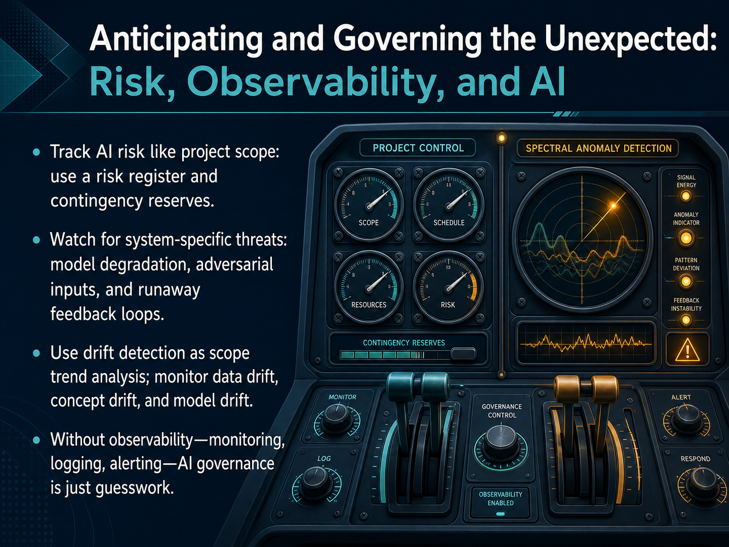 Anticipating and Governing the Unexpected: Risk, Observability, and AI