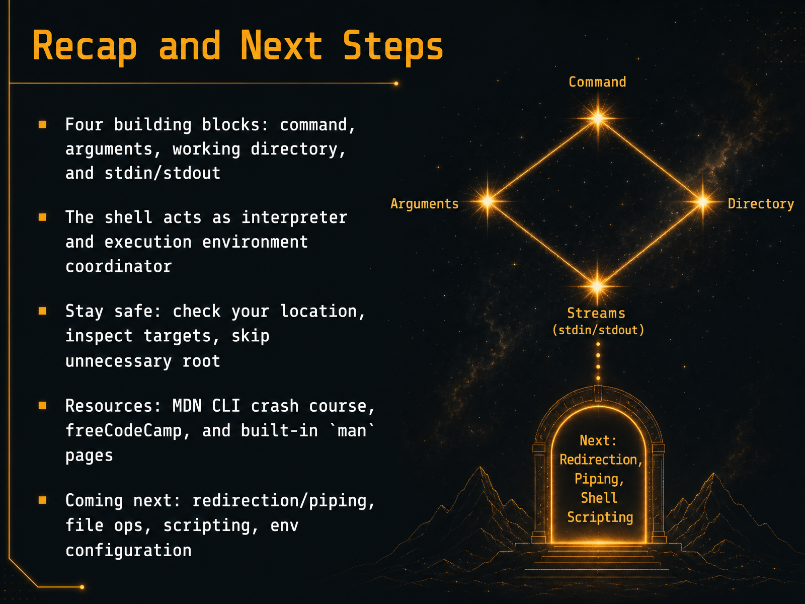 Recap and Next Steps