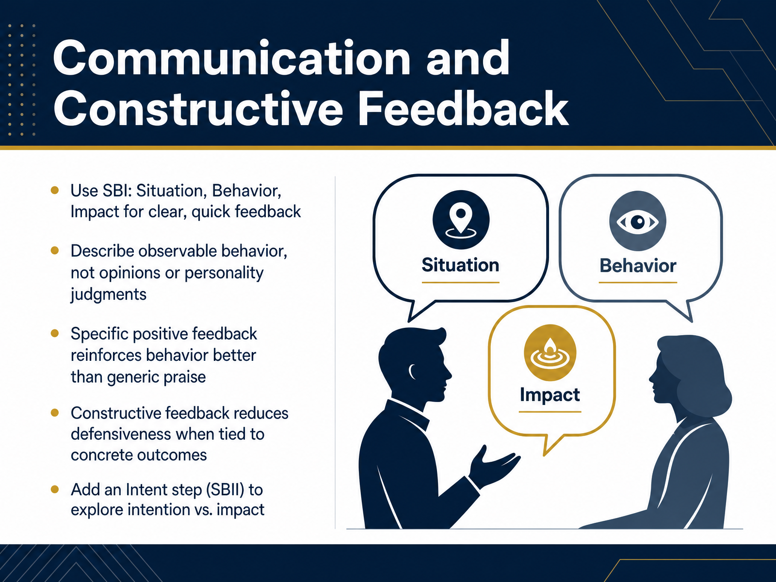 Communication and Constructive Feedback