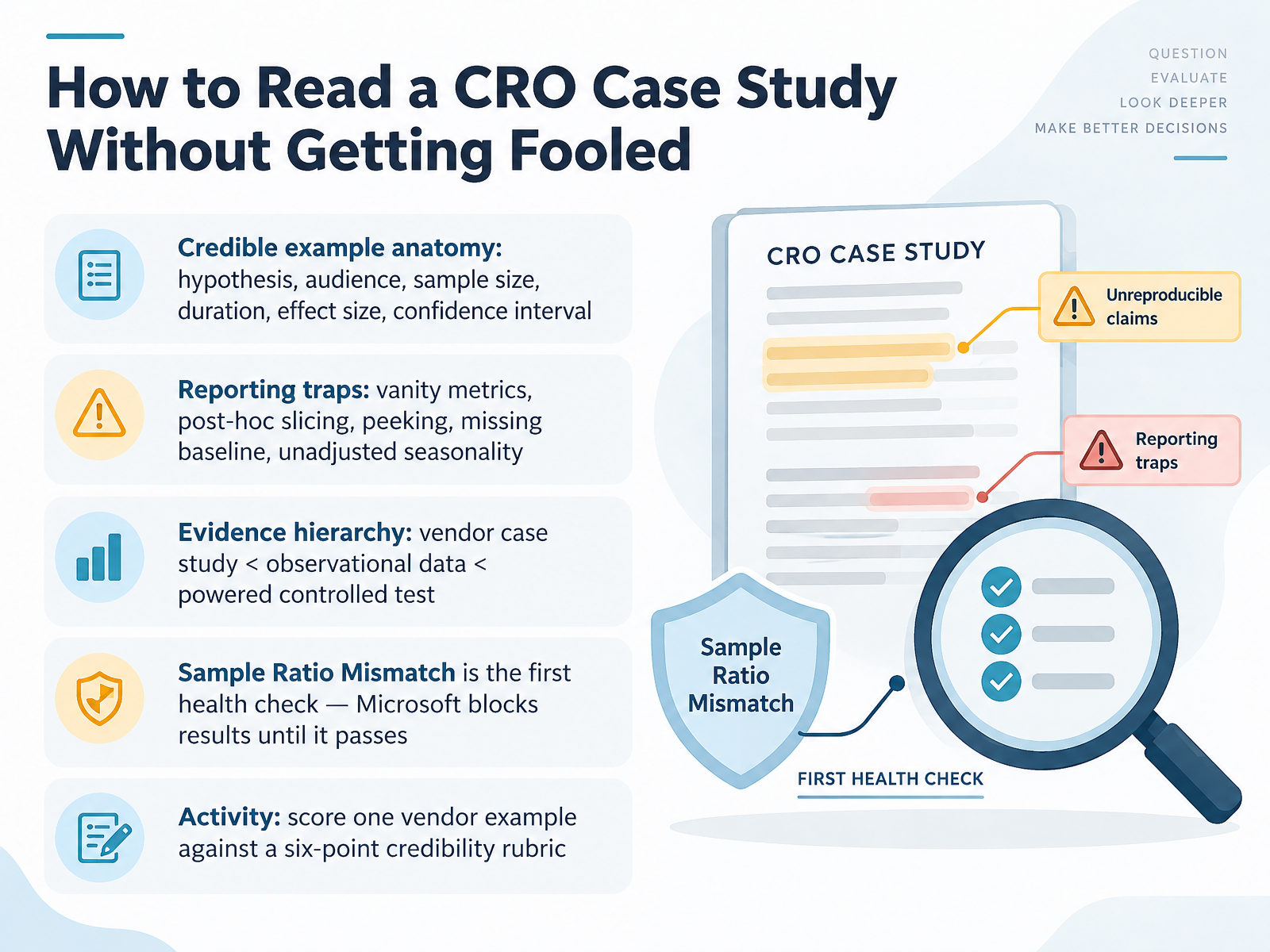 How to Read a CRO Case Study Without Getting Fooled