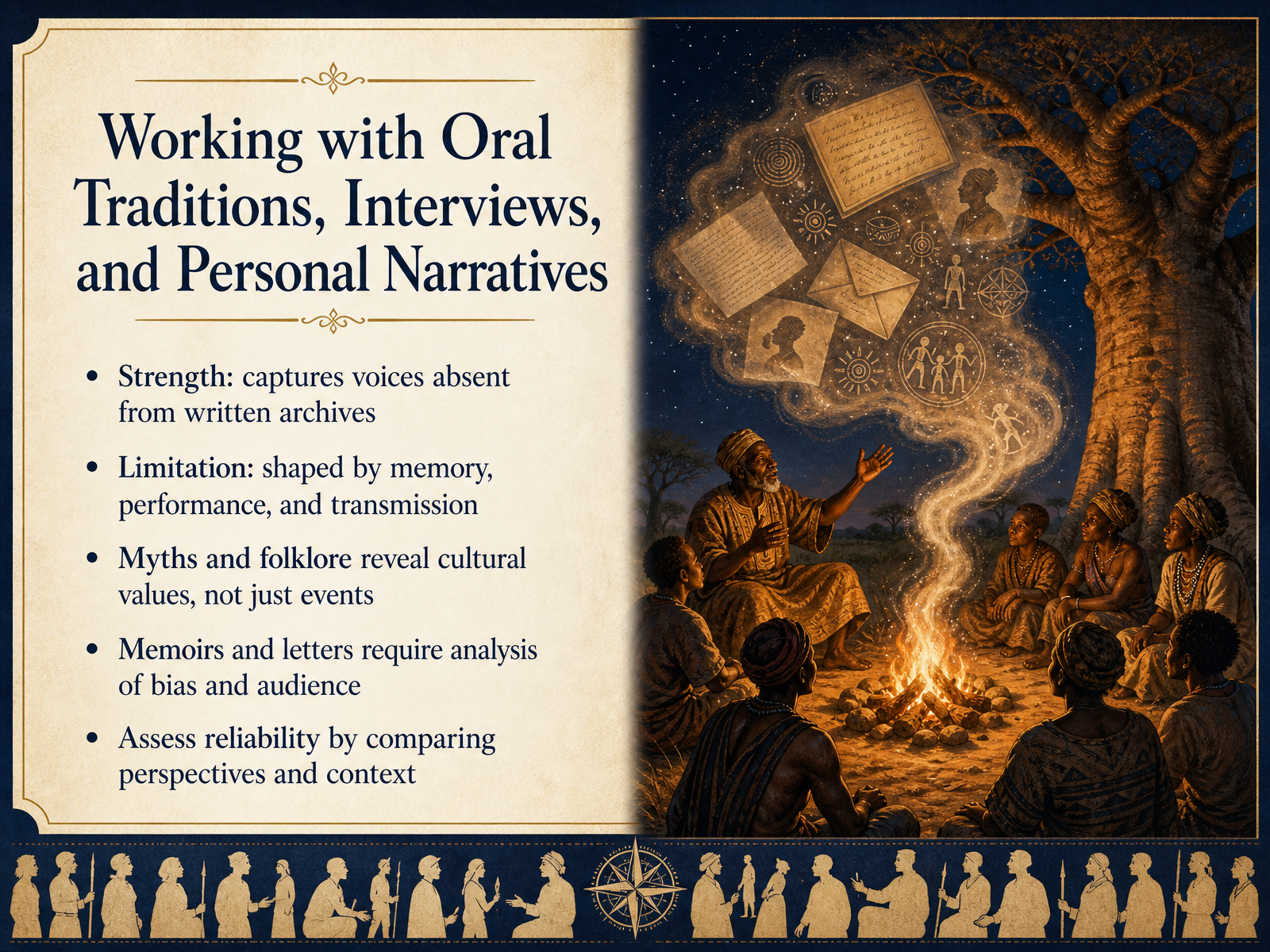 Working with Oral Traditions, Interviews, and Personal Narratives