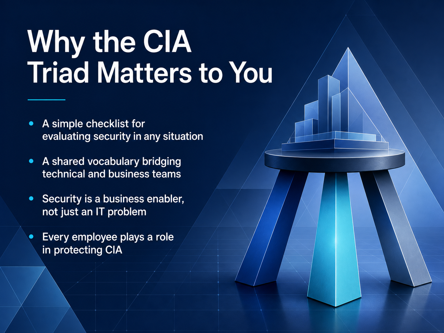 Why the CIA Triad Matters to You