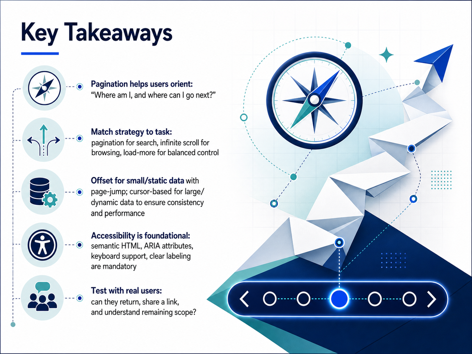 Key Takeaways