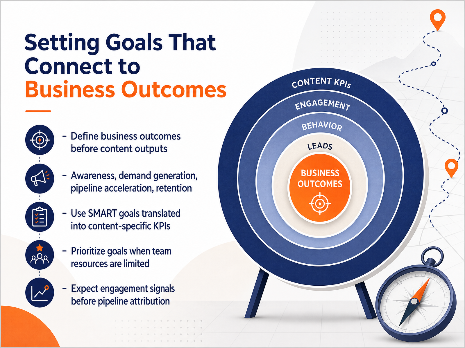 Setting Goals That Connect to Business Outcomes