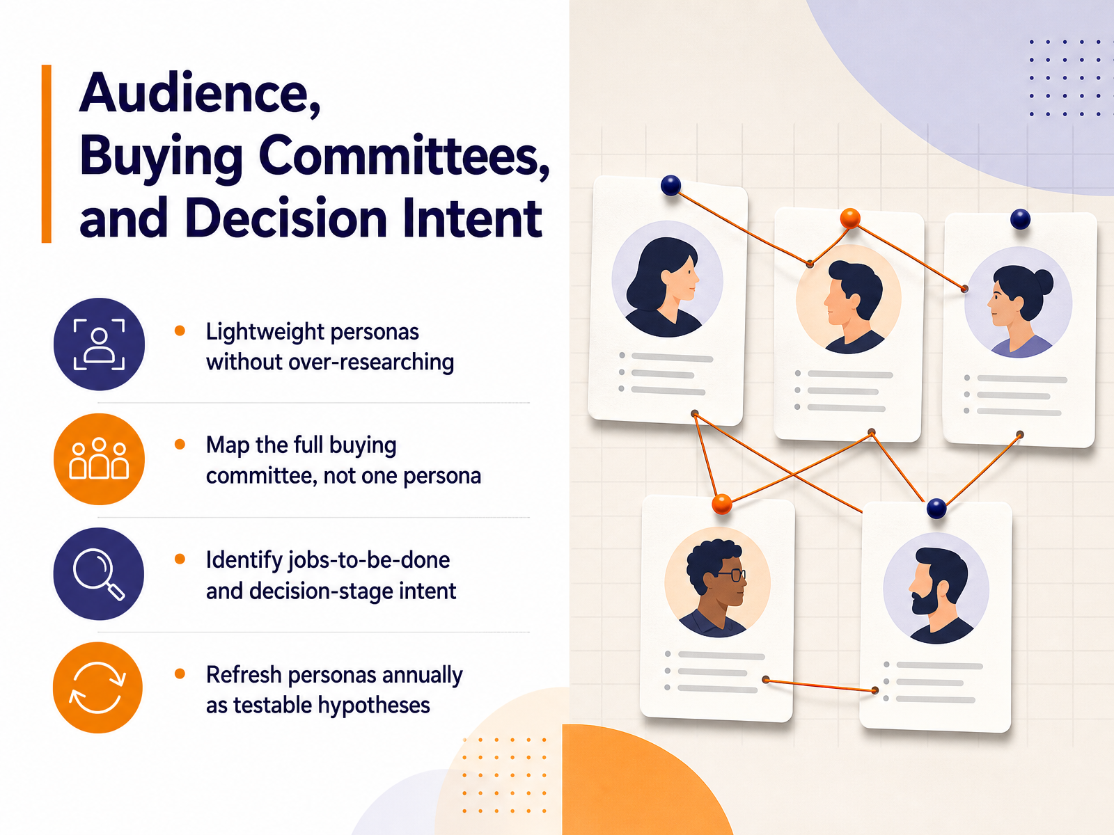 Audience, Buying Committees, and Decision Intent
