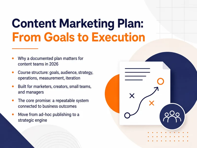 Content Marketing Plan Execution — digital-human course