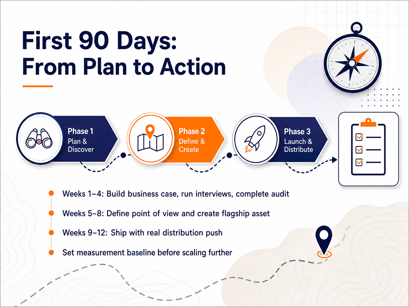 First 90 Days: From Plan to Action