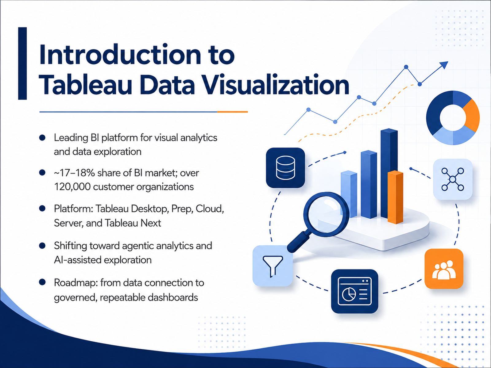 Tableau Visual Analytics Fundamentals
