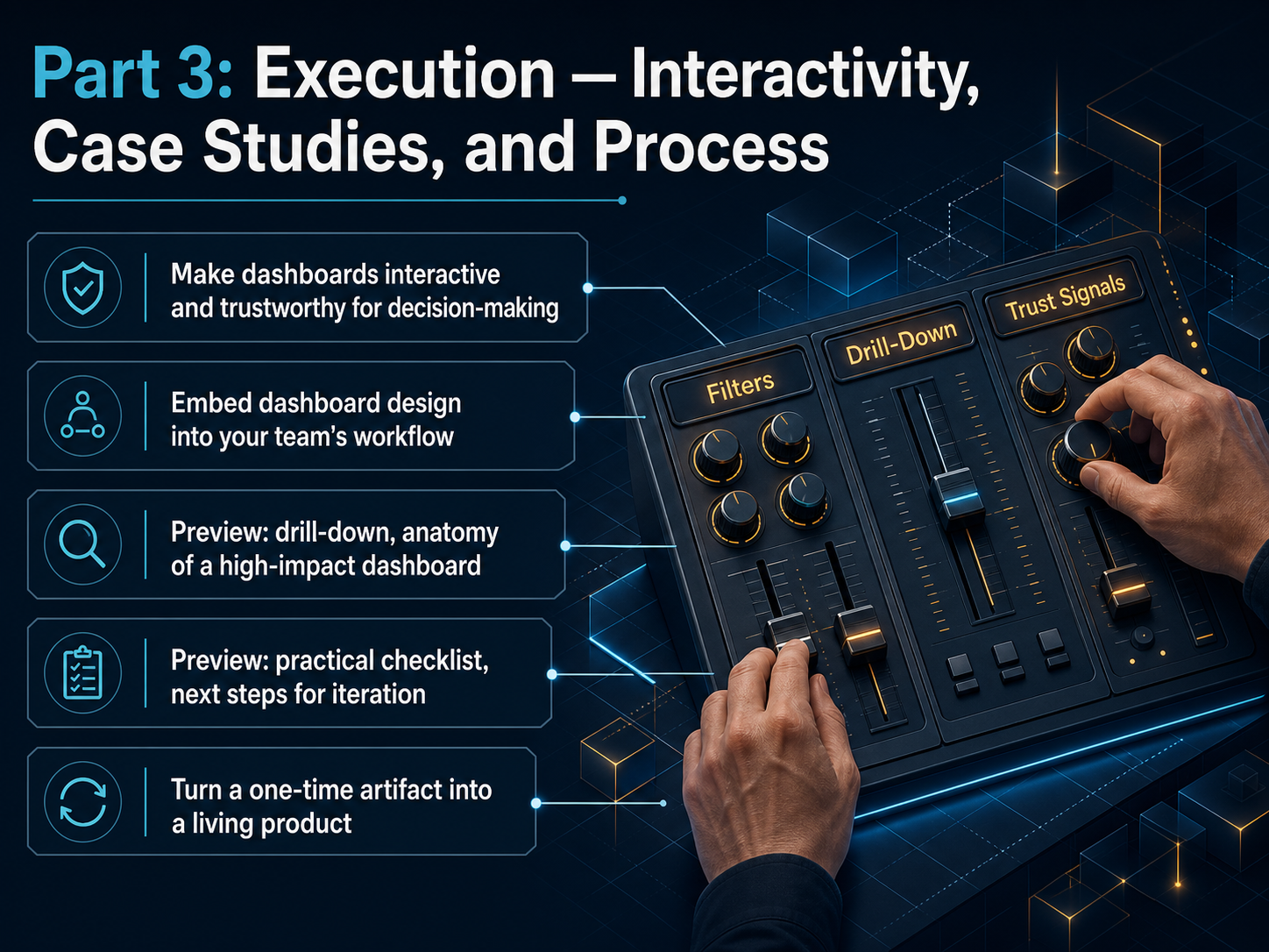 Part 3: Execution — Interactivity, Case Studies, and Process