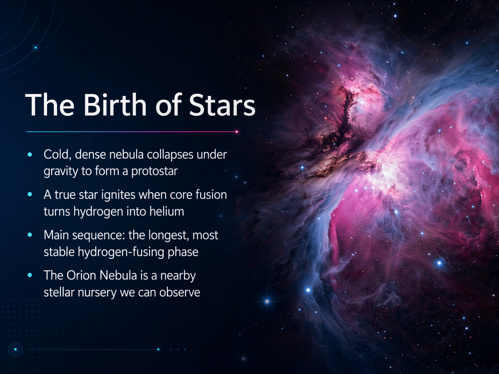 The Birth of Stars