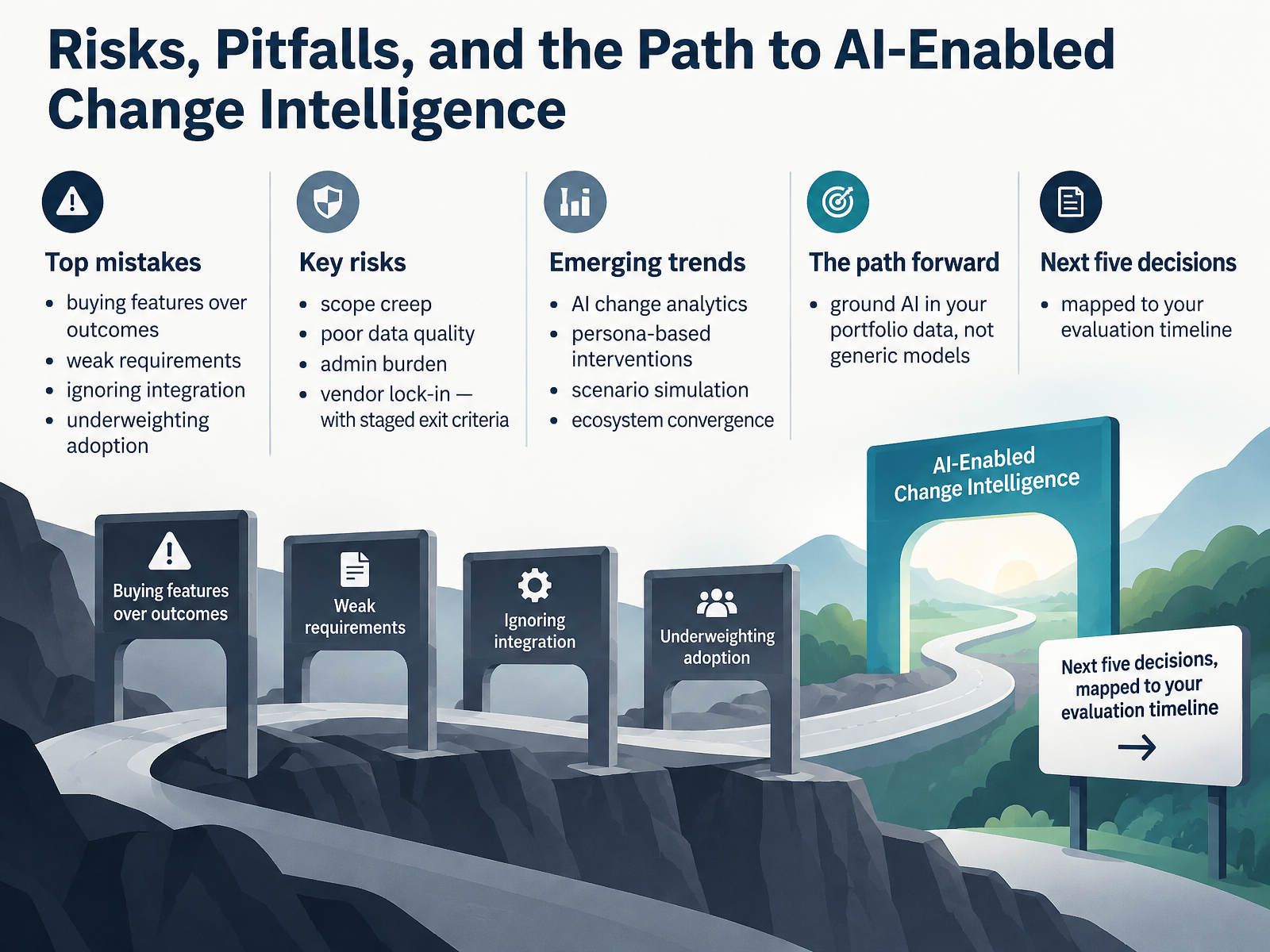 Risks, Pitfalls, and the Path to AI-Enabled Change Intelligence