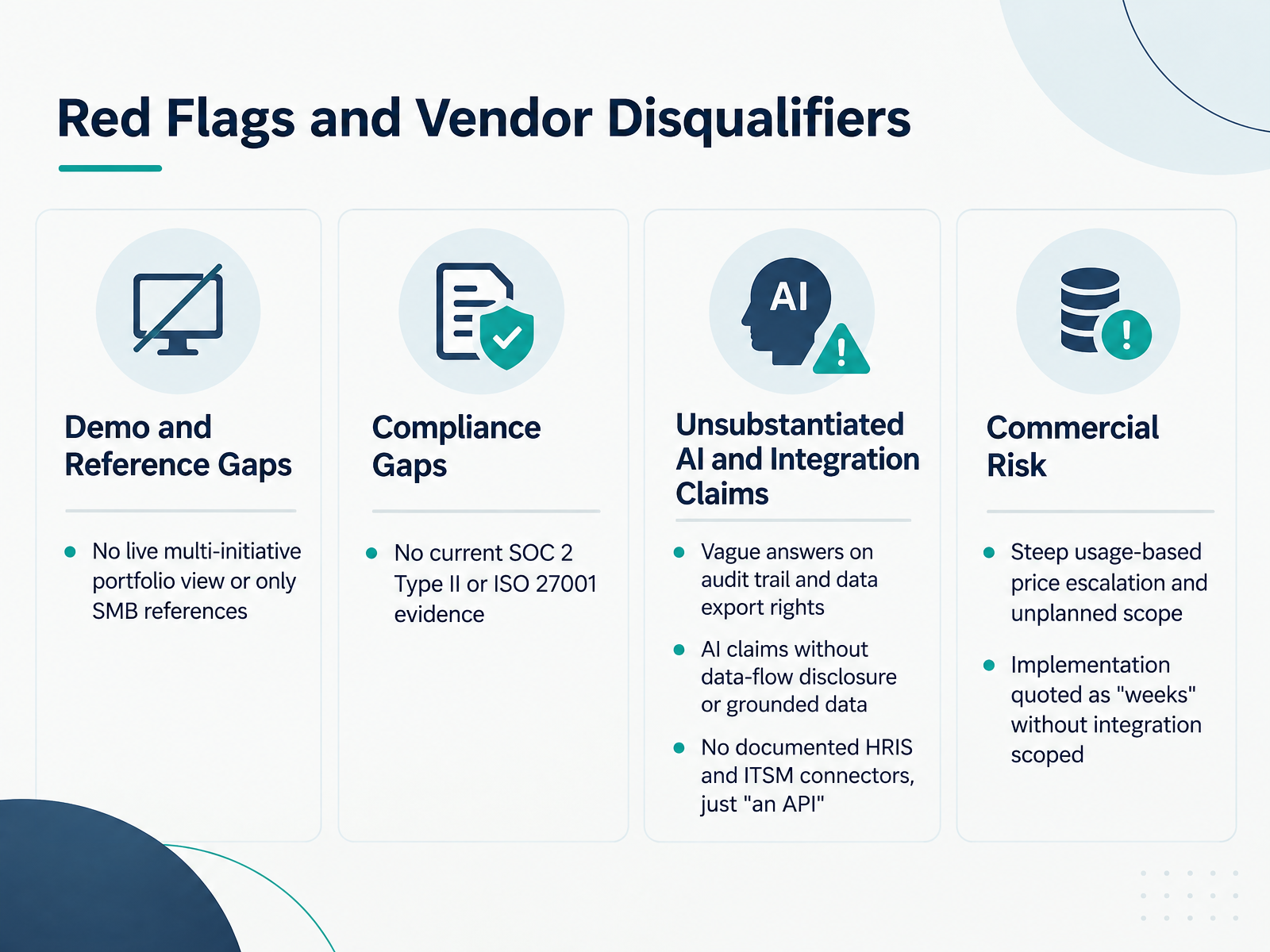 Red Flags and Vendor Disqualifiers