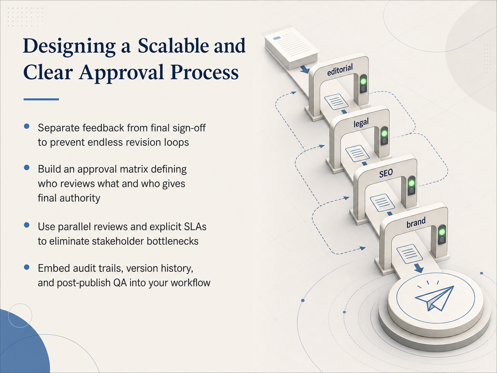 Designing a Scalable and Clear Approval Process