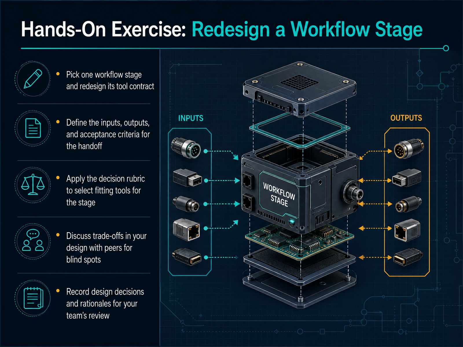 Hands-On Exercise: Redesign a Workflow Stage