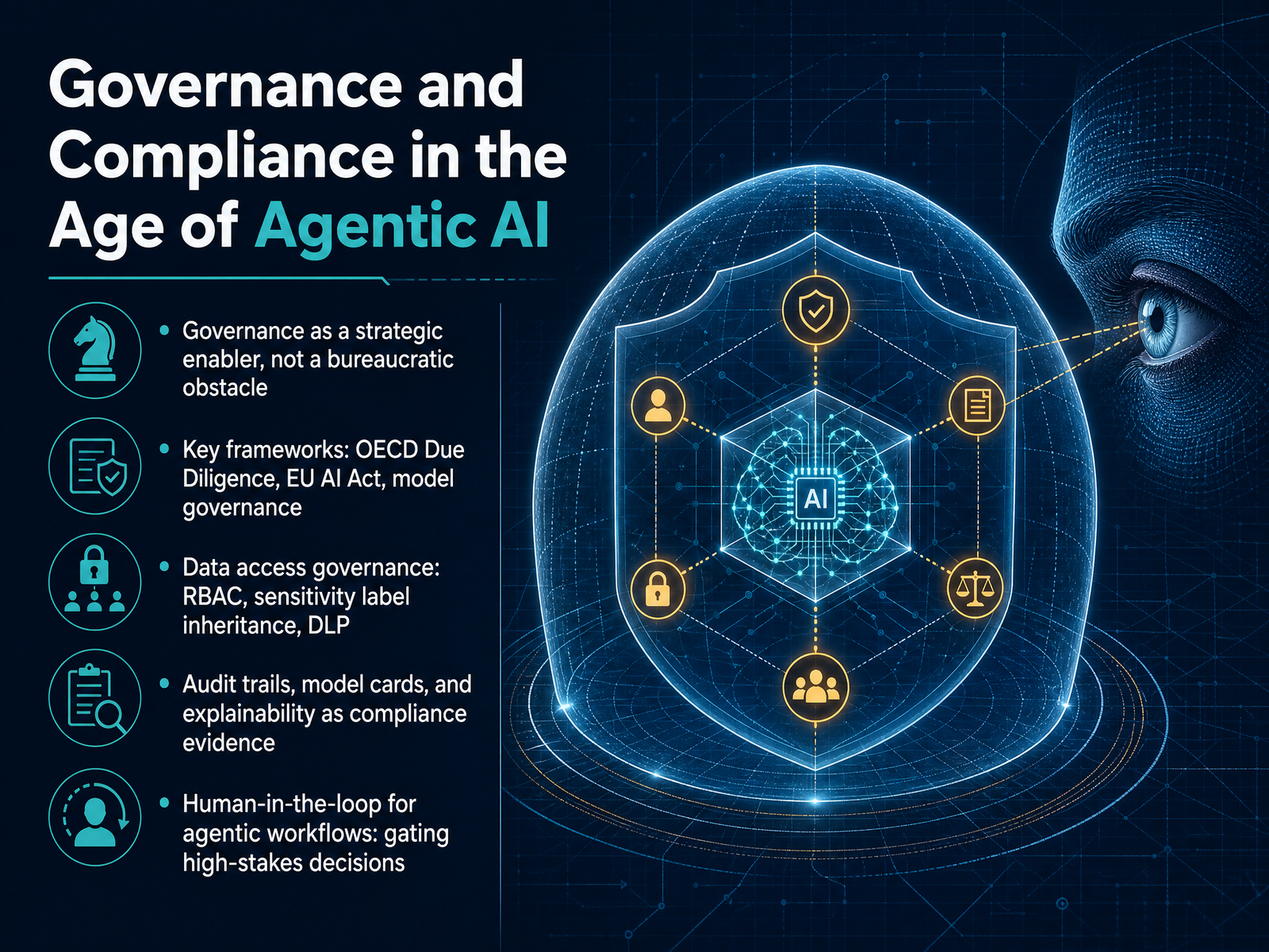 Governance and Compliance in the Age of Agentic AI