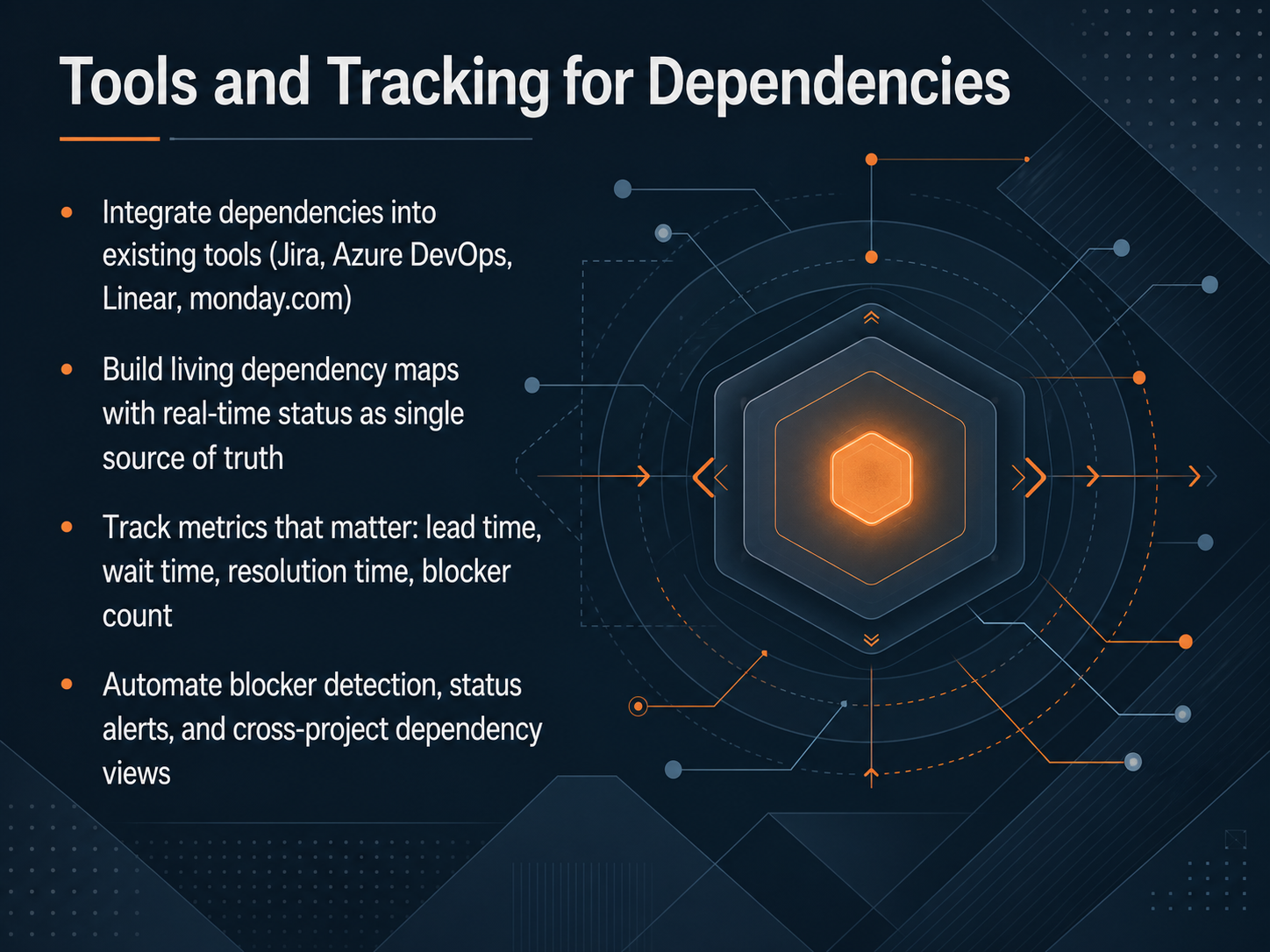 Tools and Tracking for Dependencies