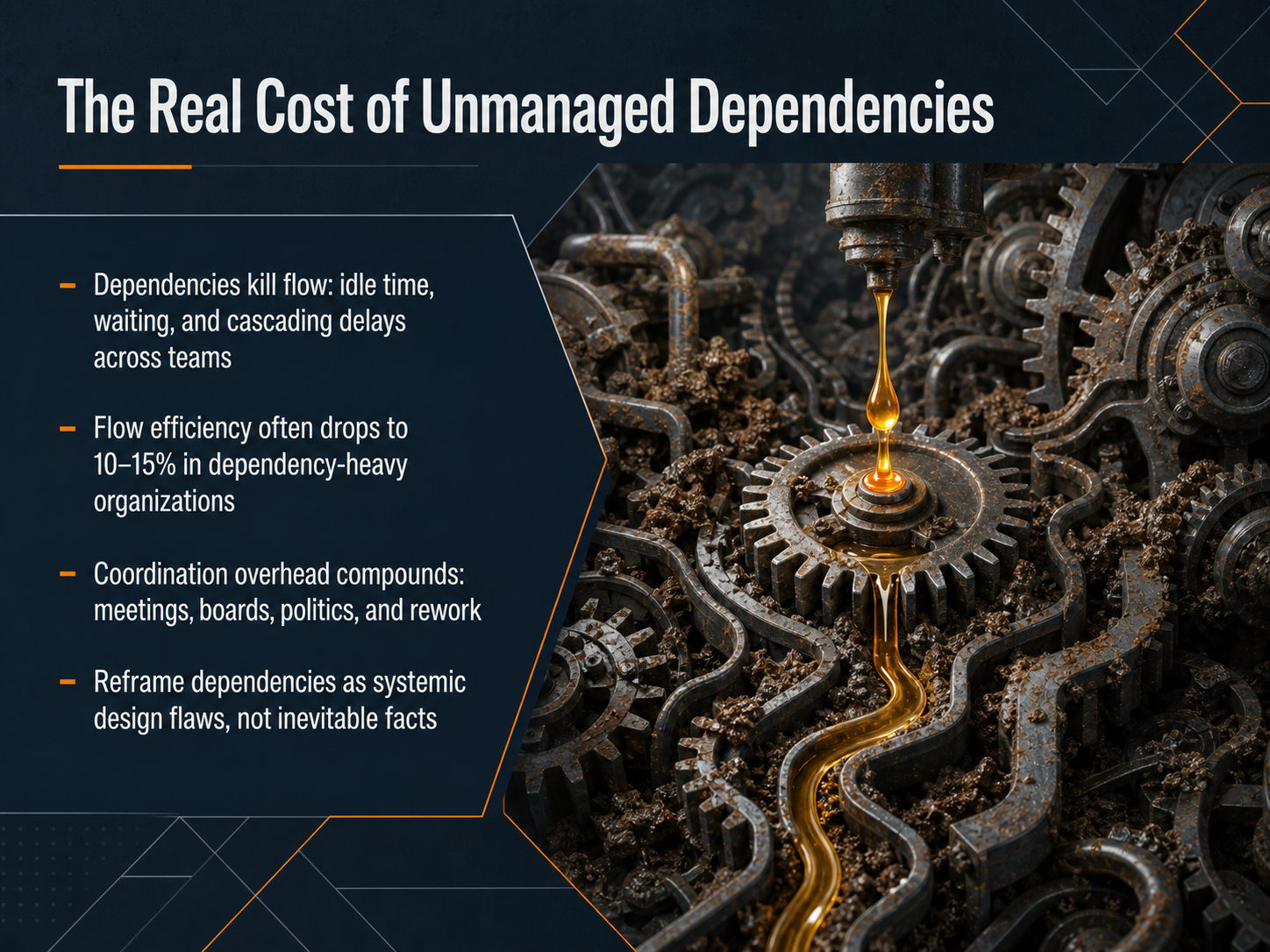 The Real Cost of Unmanaged Dependencies