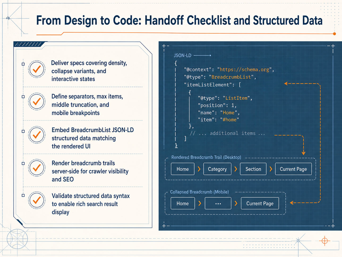 From Design to Code: Handoff Checklist and Structured Data