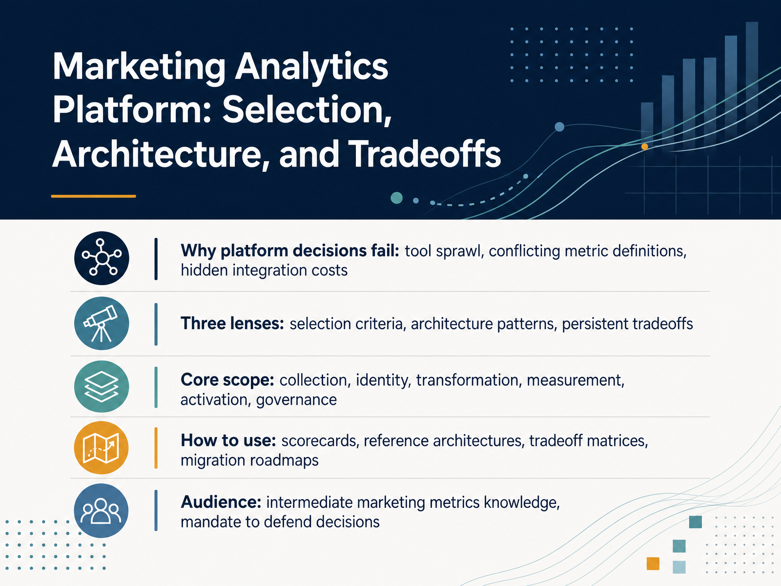 Marketing Analytics Platform Architecture