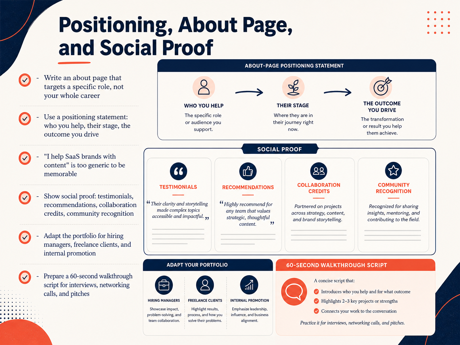 Positioning, About Page, and Social Proof