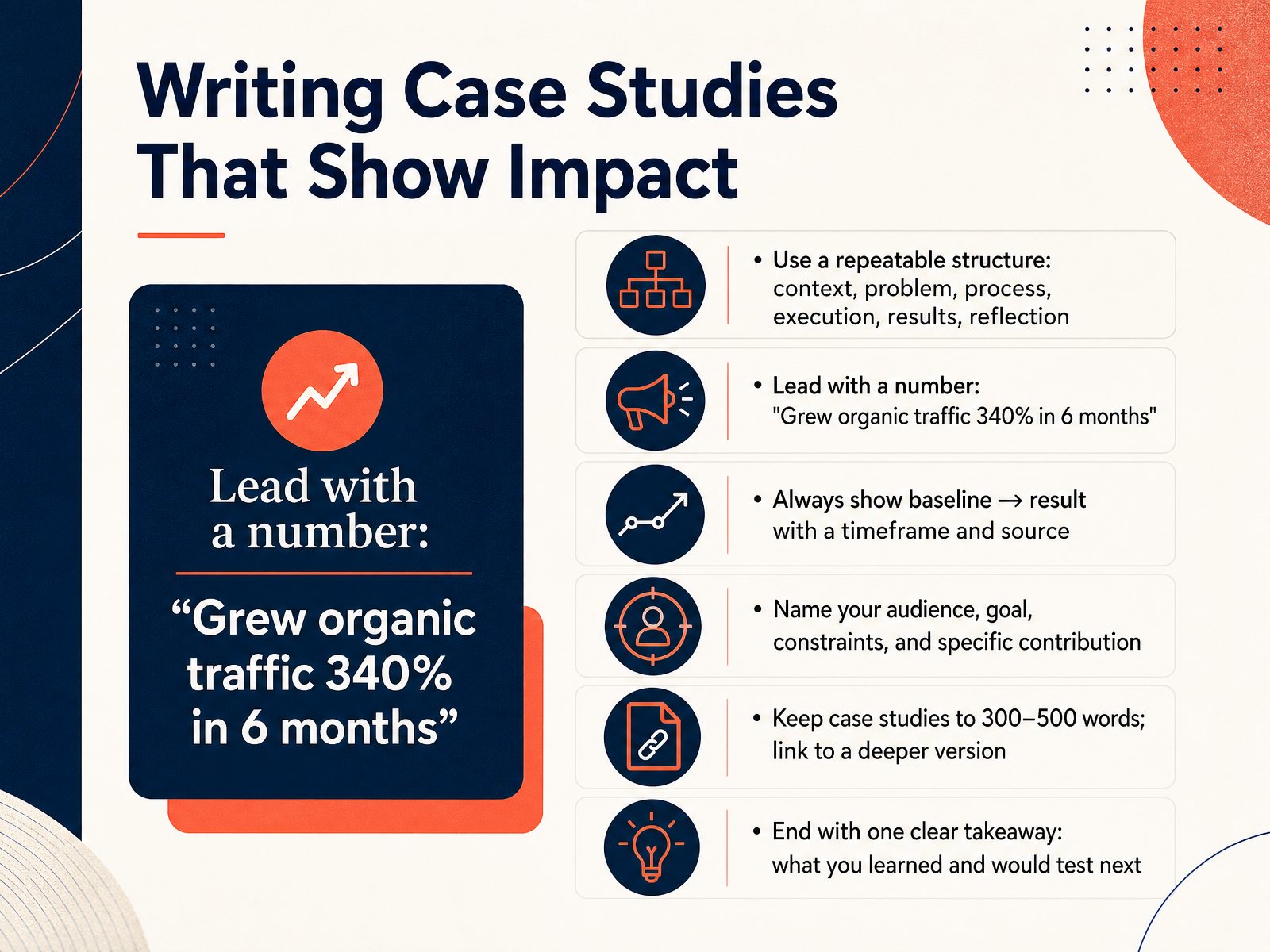 Writing Case Studies That Show Impact