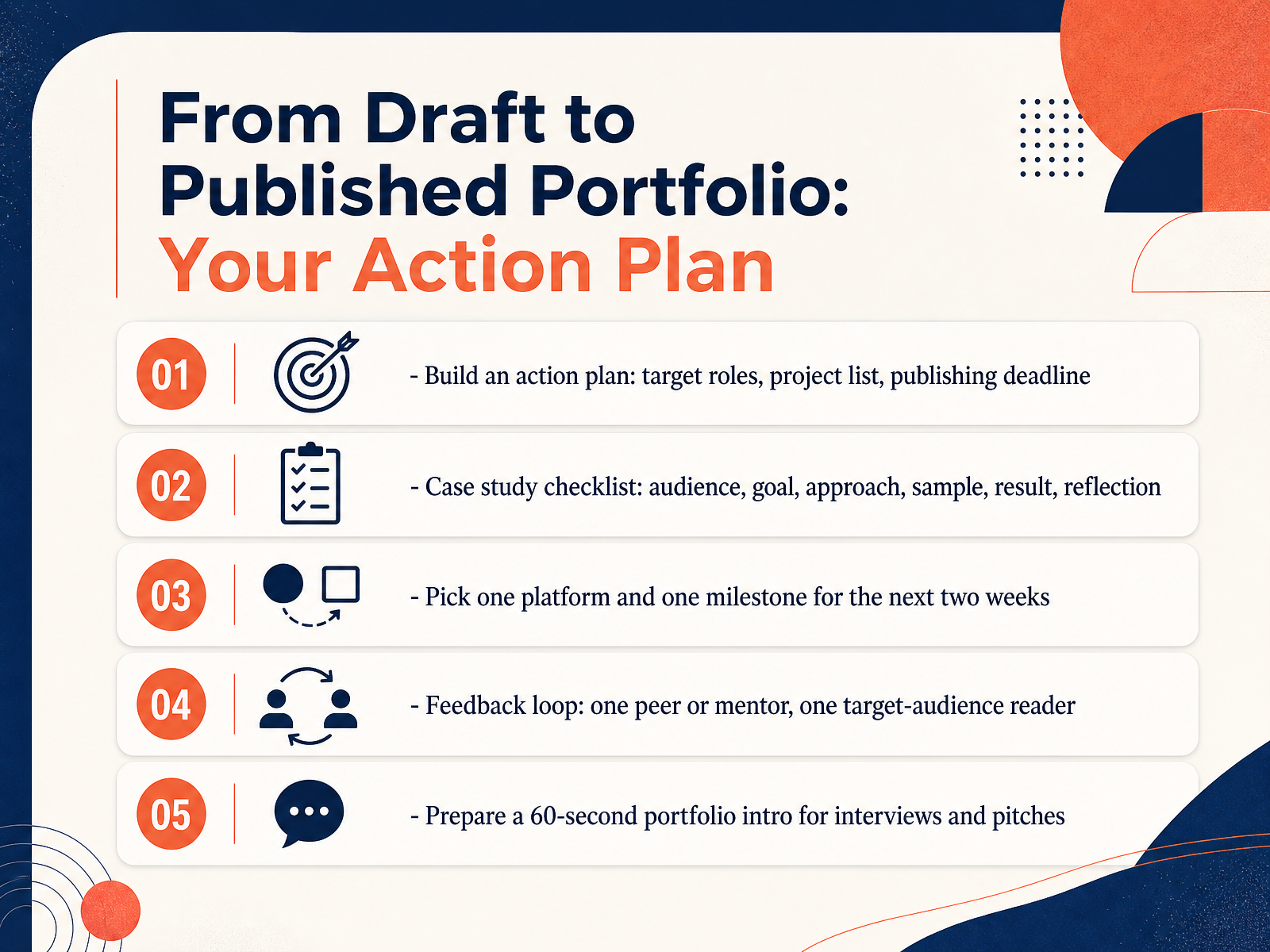 From Draft to Published Portfolio: Your Action Plan