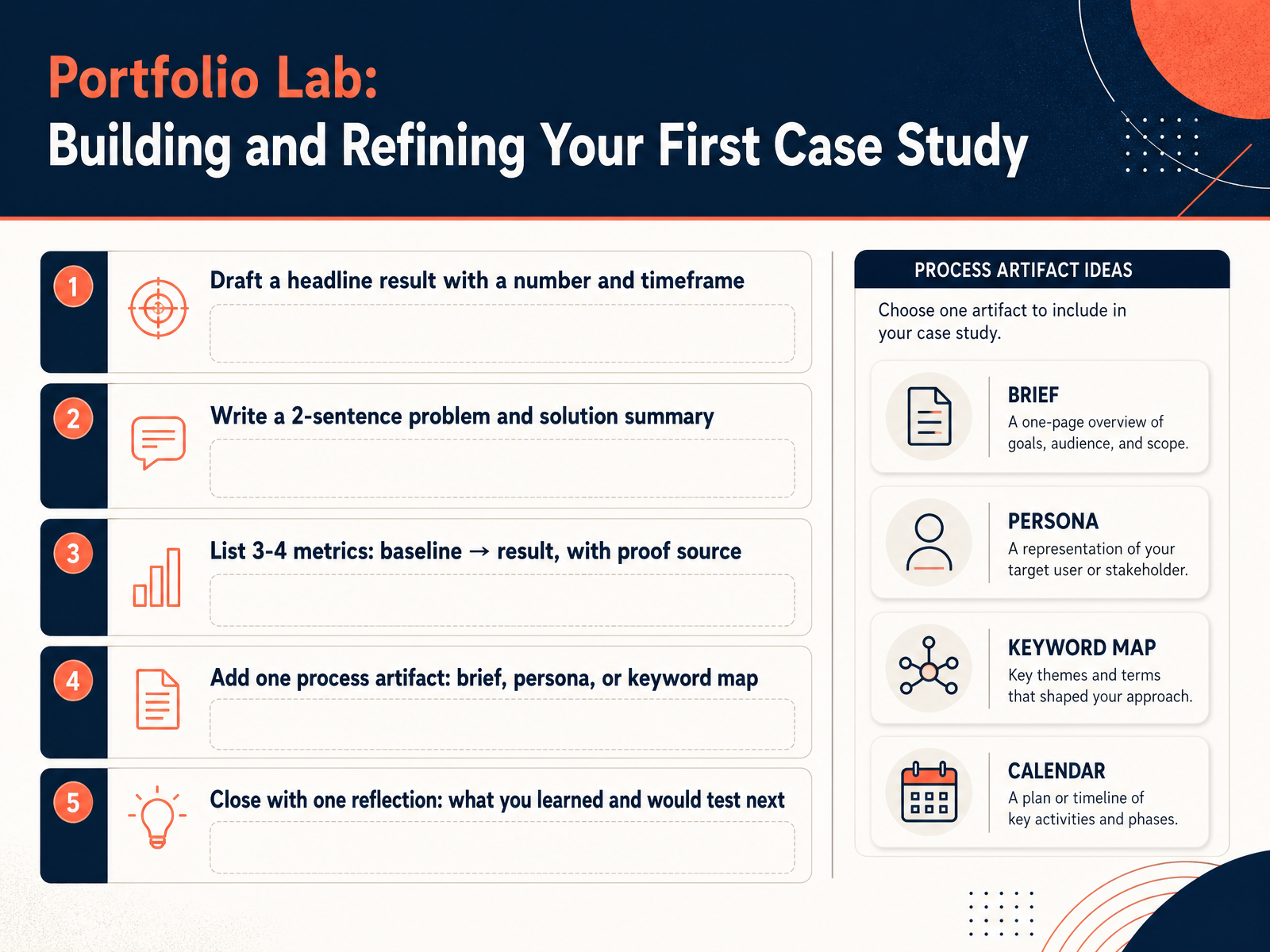 Portfolio Lab: Building and Refining Your First Case Study