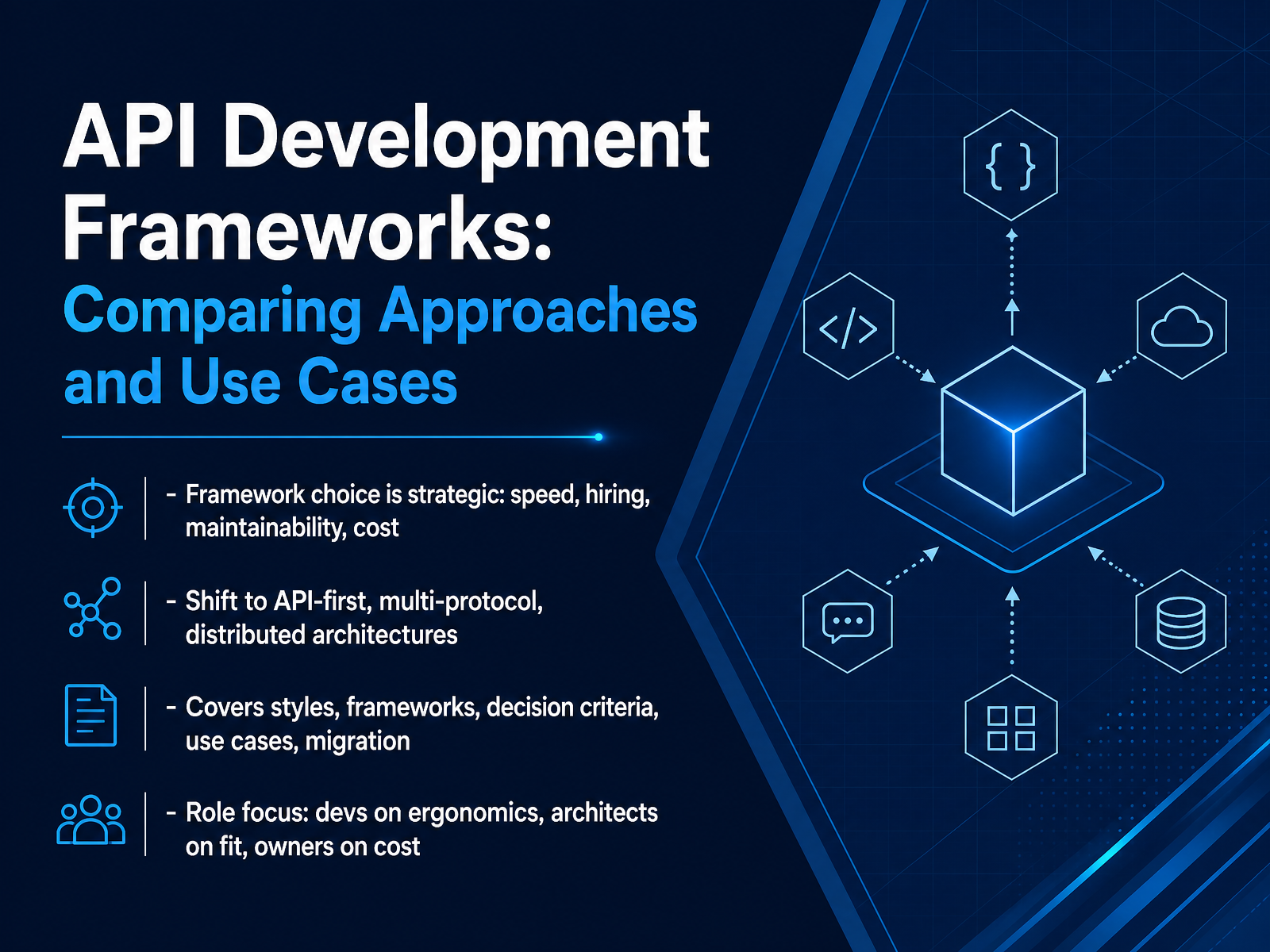 API Development Frameworks Comparison