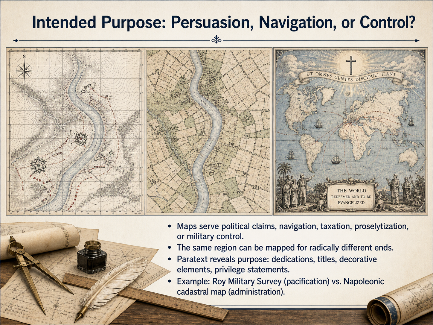 Intended Purpose: Persuasion, Navigation, or Control?