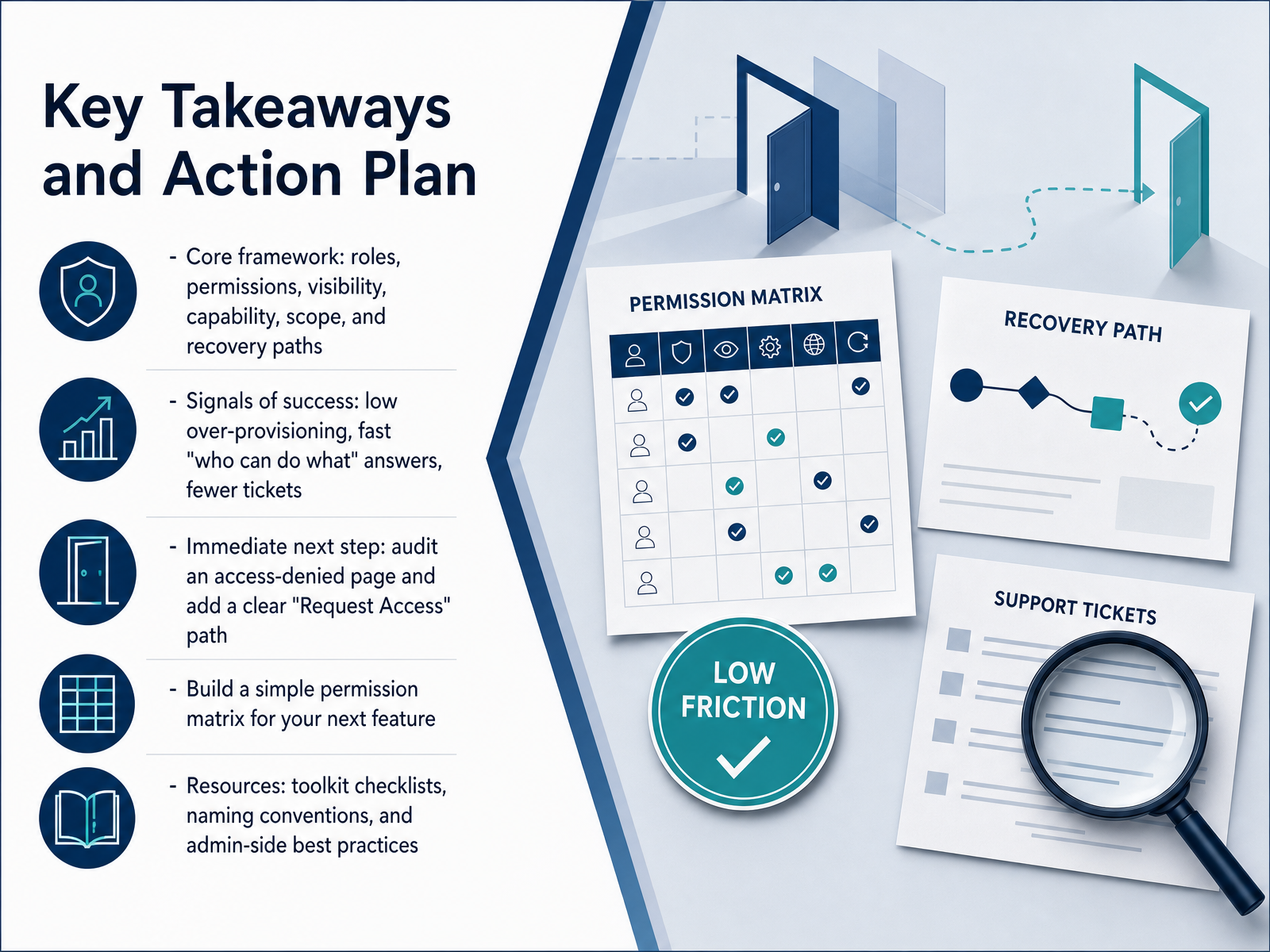 Key Takeaways and Action Plan