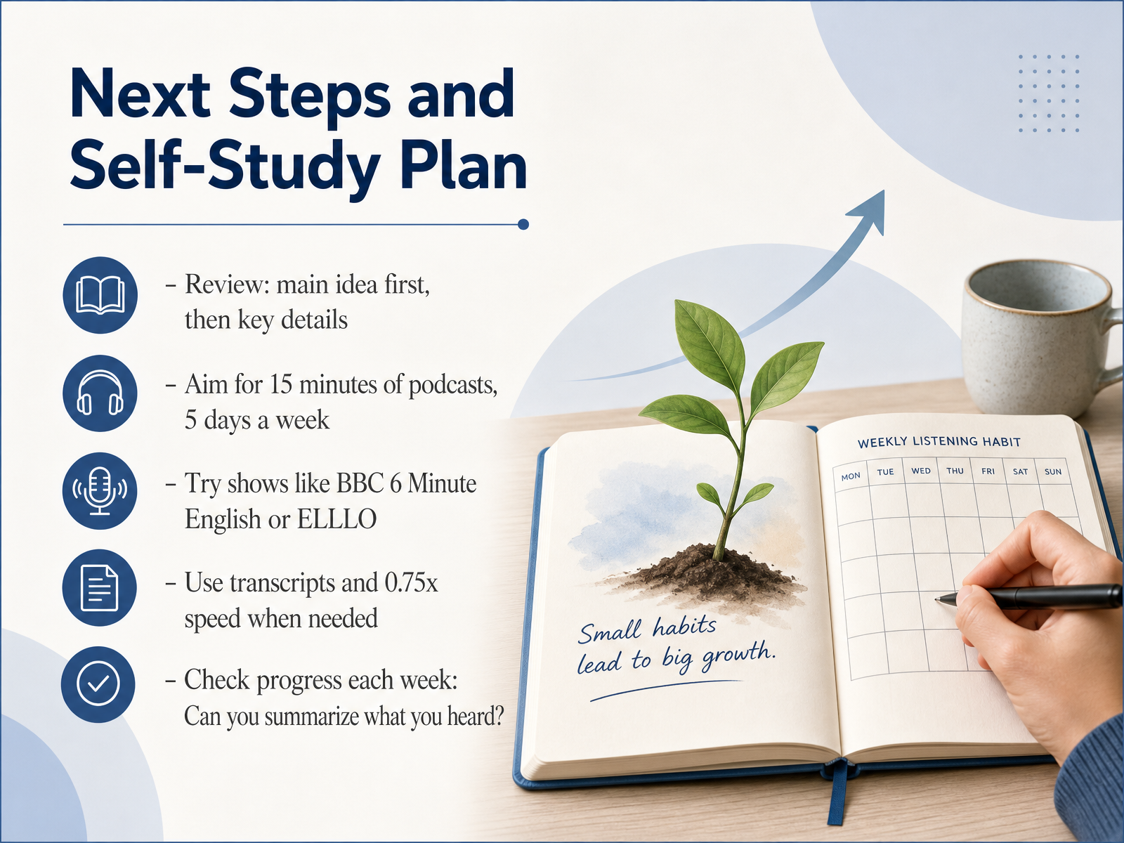 Next Steps and Self-Study Plan
