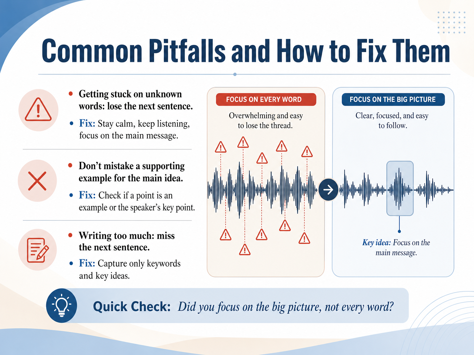 Common Pitfalls and How to Fix Them
