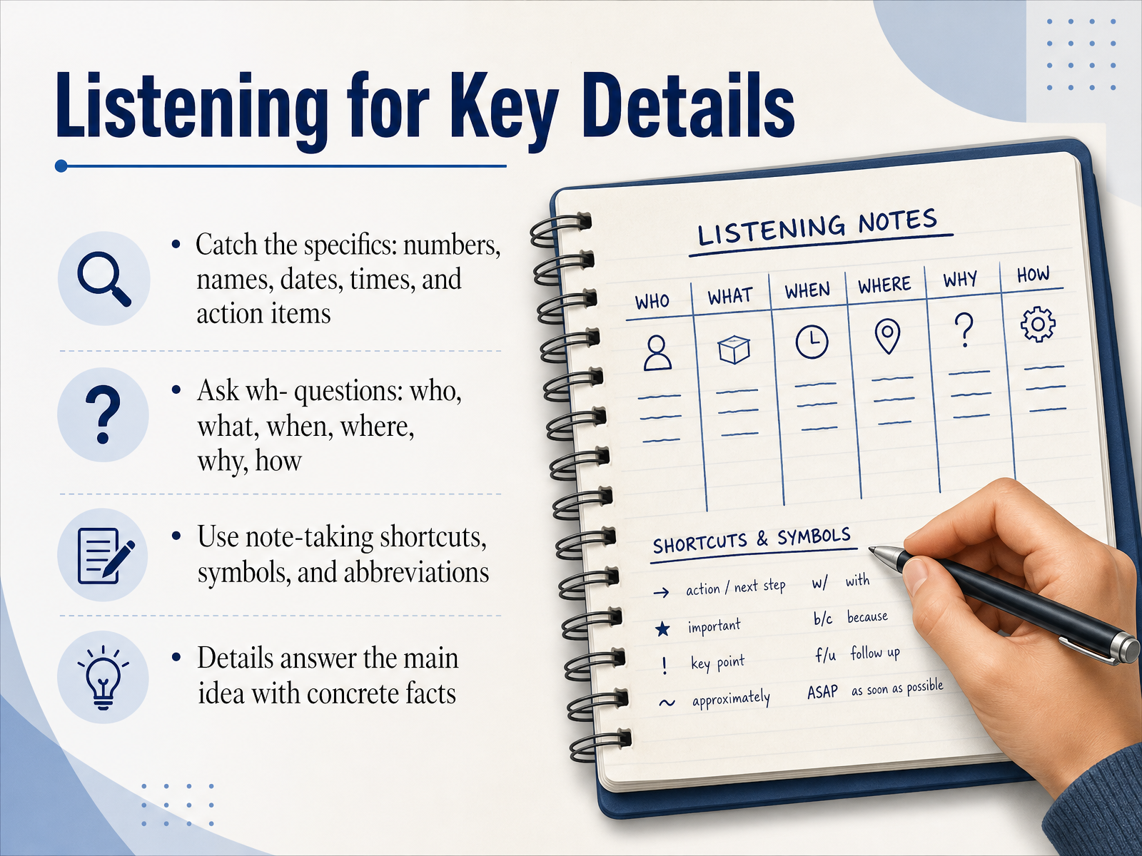 Listening for Key Details