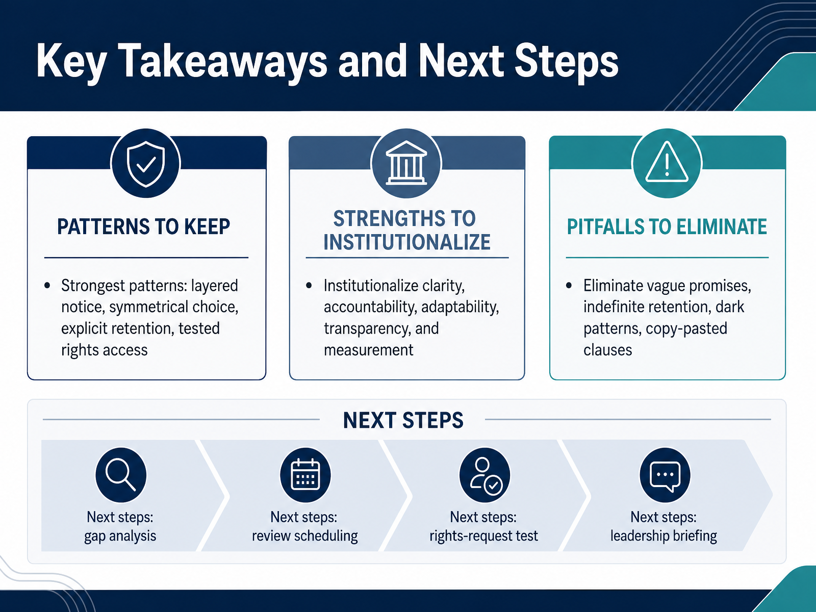 Key Takeaways and Next Steps