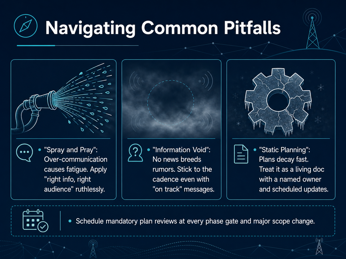 Navigating Common Pitfalls
