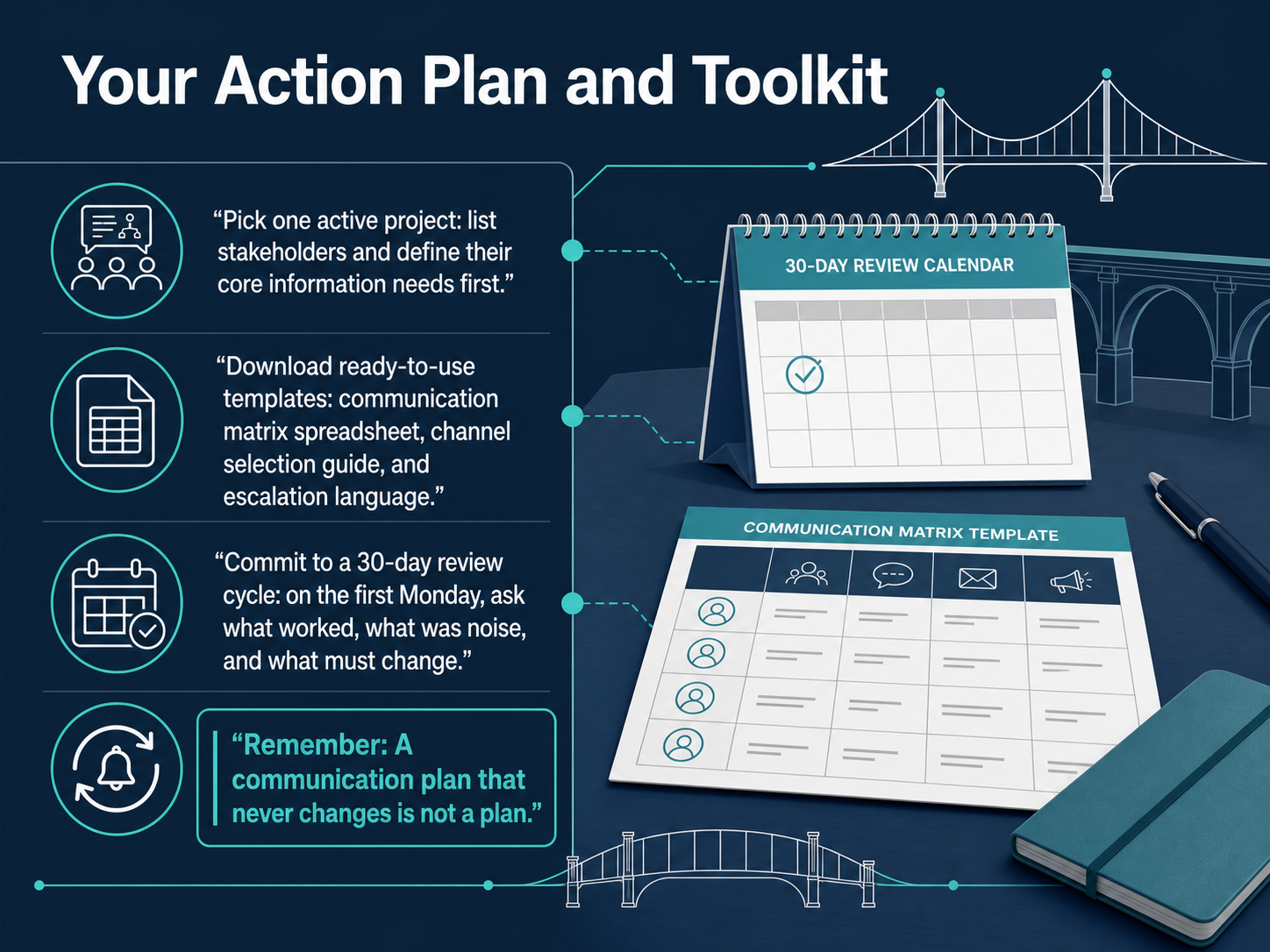 Your Action Plan and Toolkit